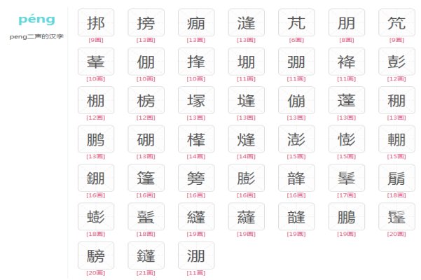 peng的汉字