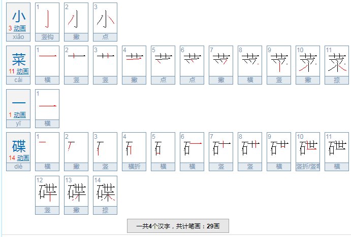 “小kiss什么意思？不就是小菜一碟意思？