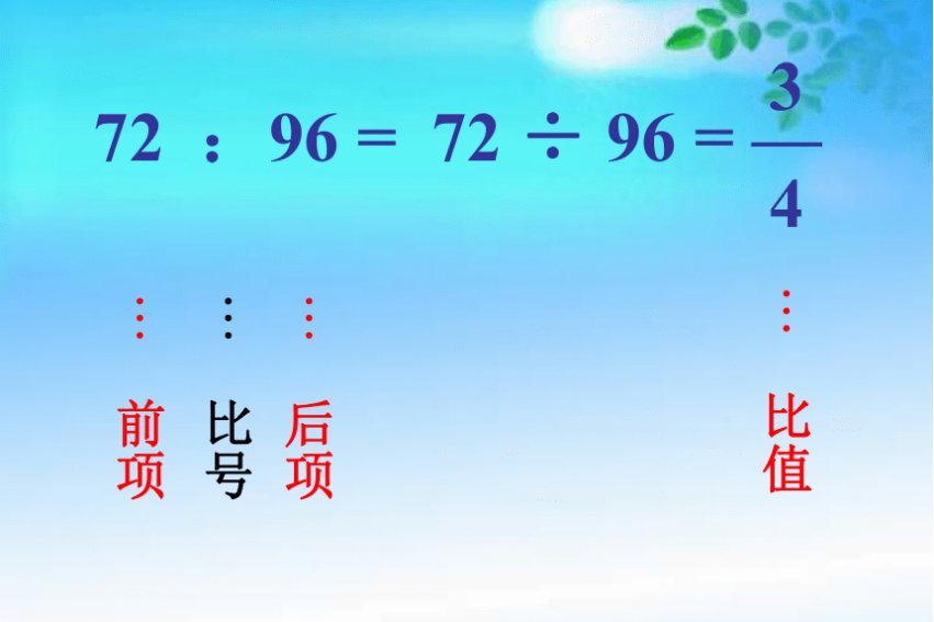 比的意义是什么？比的基本性质是什么？