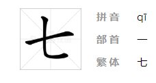 七的笔顺是