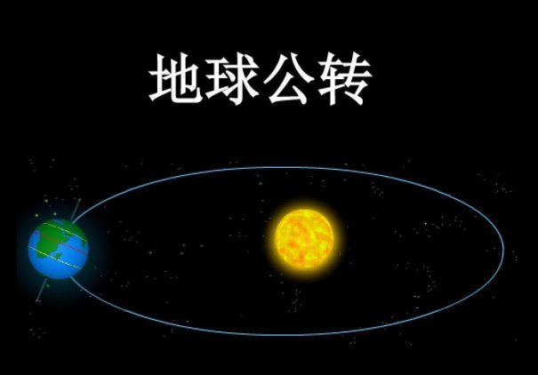 地球公转一圈大概是多长时间