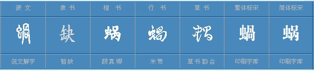 蜗牛的蜗到底怎么读?