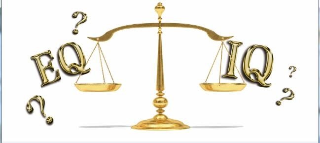 EQ和IQ的全称是什么