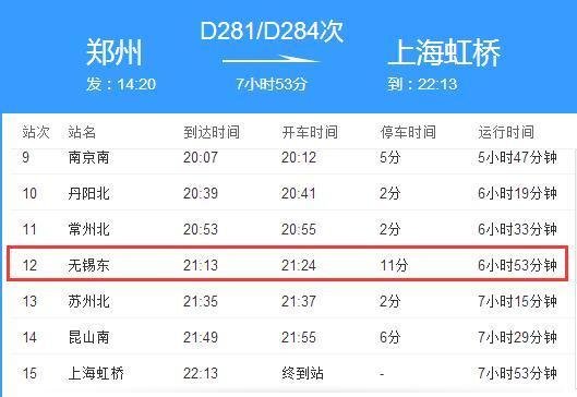 d284高速动车是在郑州东到无锡东还是在郑州火车站发车