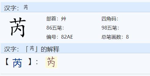 有人用“芮”字取名，是什么寓意？