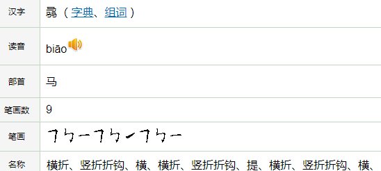 三个马是什么字？怎么读？