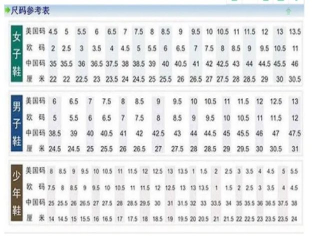 us和中国尺码对照表