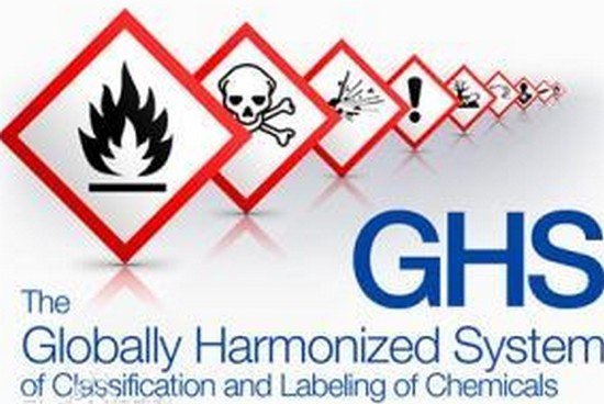 ghs是什么意思啊