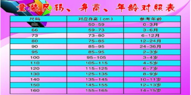 165衣服是多大尺码