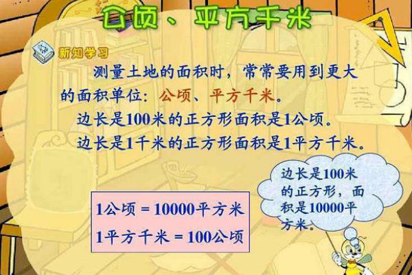 平方英尺等于多少平方米