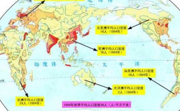 七大洲各有多少人口？