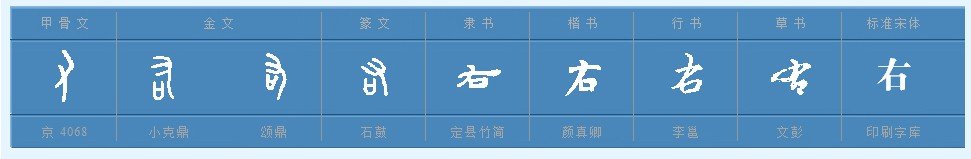 石字加一笔是什么字