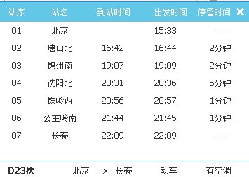 d23次动车始发站是北京站还是北京南站