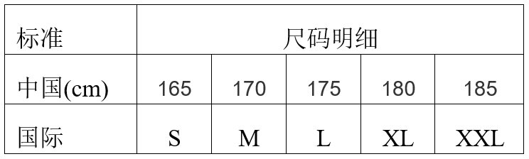 衣服的尺码S是什么意思?