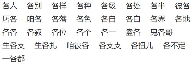 各是什么偏旁部首