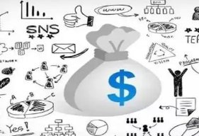 金融管理与实务属于什么类专业