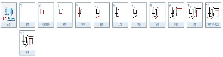 蛳是读si还是shi?