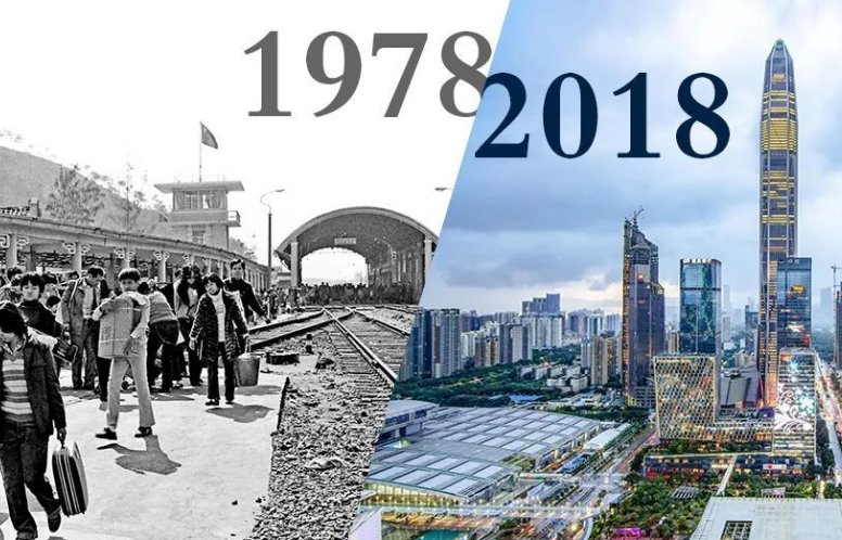 改革开放40年的英语怎么说？