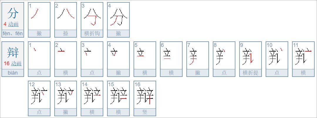分辨和分辩的区别和意思是什么？