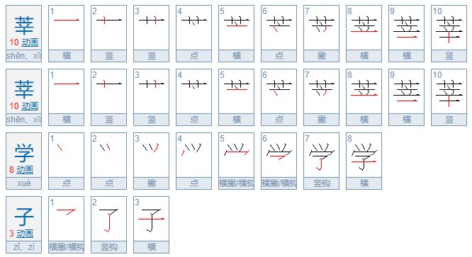芊芊学子还是莘莘学子?
