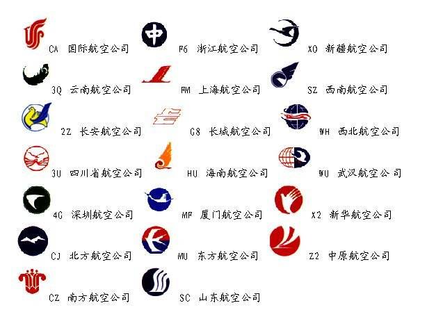 航空公司代码有哪些？