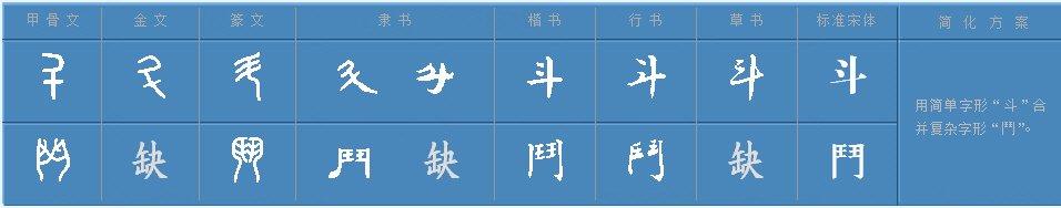 斗部首是什么、