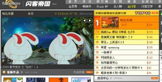 闪客帝国的介绍