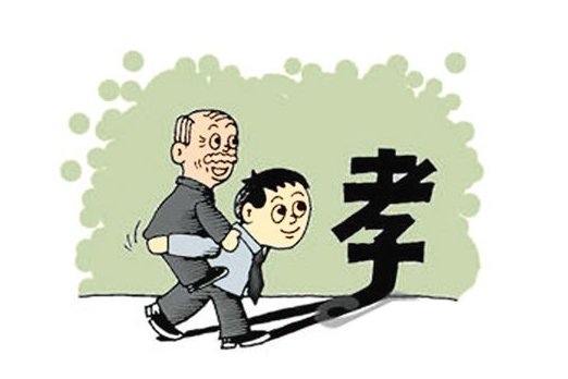 中国的传统美德具体有哪些?