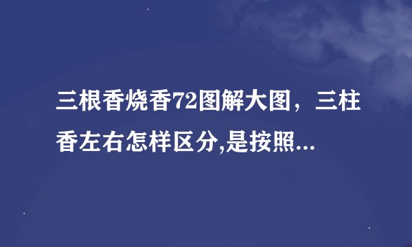 三根香烧香72图解大图，三柱香左右怎样区分,是按照佛像的,左右还是上香