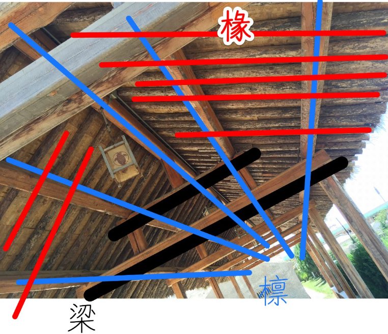 如椽之笔是什么意思