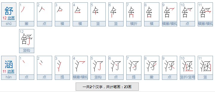舒涵代表什么意思？