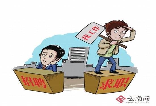 两难问题的介绍