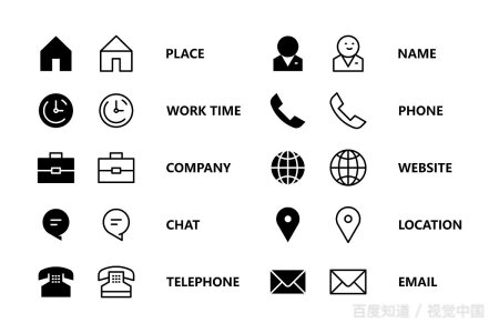 怎么添加亲情号码？