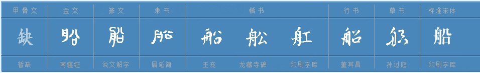 “船”字的偏旁是什么？