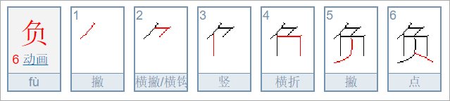 斜刀头的字有哪些?