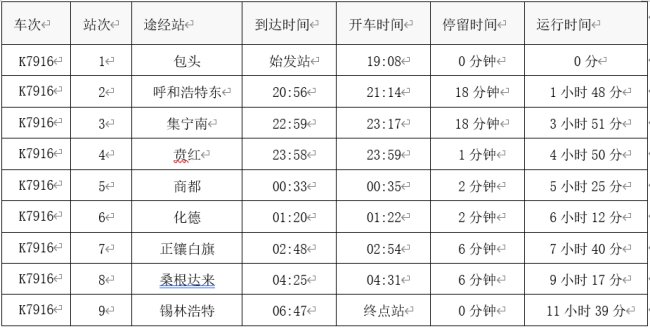 呼市到锡林浩特市的火车时间表