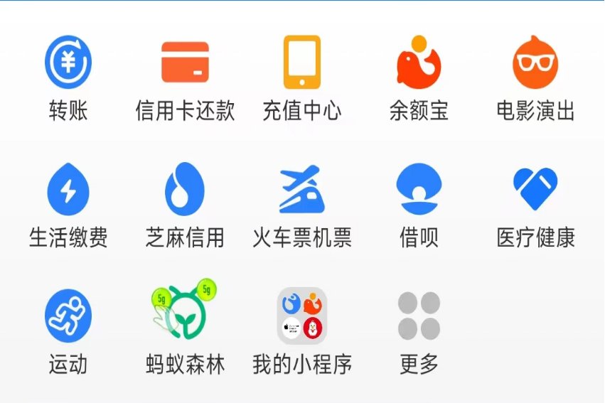 怎样查自己的积分？