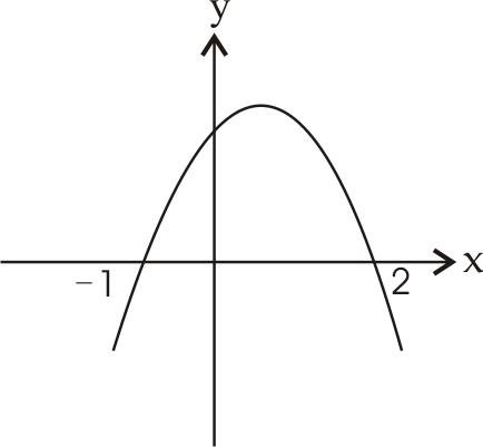 多项式时间的解释