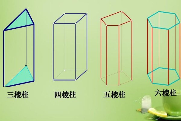 四棱柱有几条棱