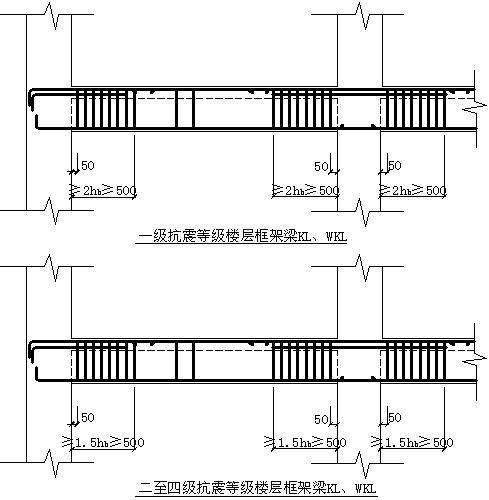 Lw和LH各代表什么意思