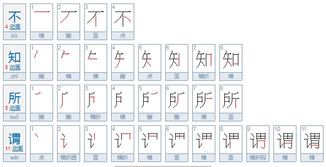 谁知道“不知所谓”和 不知所畏  的意思吗