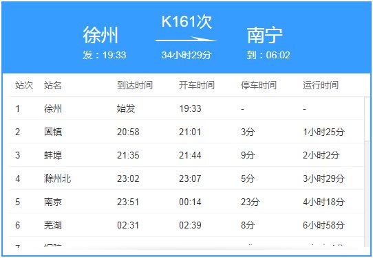 k161次列车途经站点时刻表
