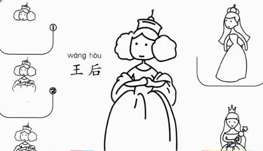 consort是什么意思啊