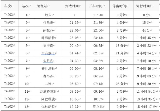 呼市到锡林浩特市的火车时间表