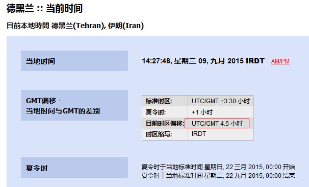 中国和伊朗的时差是多少？