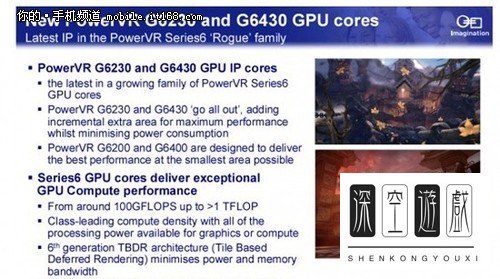 HD7750评测跑分参数介绍