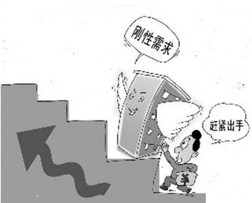 刚性需求的介绍