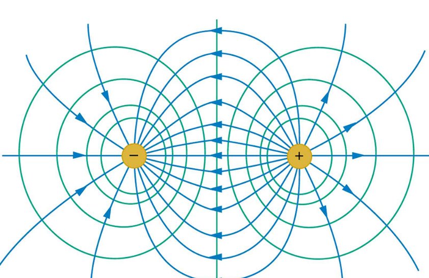 电场强度公式是什么?