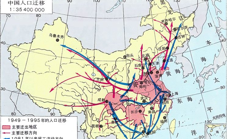 迁徙和迁移的区别