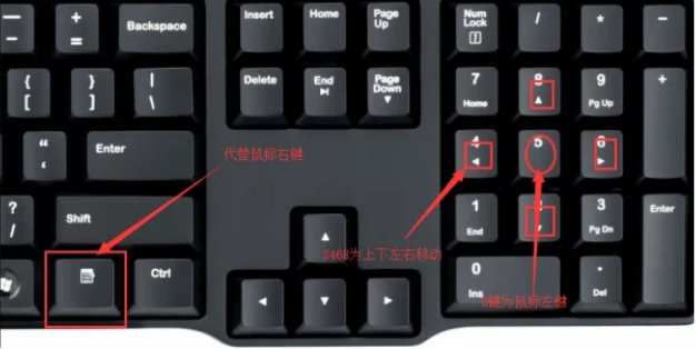 笔记本怎样用键盘控制鼠标指针